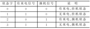 按此在新窗口瀏覽圖片