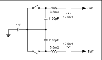 圖2. 該功率開關電路是圖1電路的等效架構，包含了主要寄生元件。