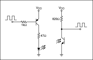 圖1. 電信號(hào)被轉(zhuǎn)換成IR調(diào)制光信號(hào),然后又被恢復(fù)為電信號(hào)。為了擴(kuò)展發(fā)射范圍,采用PNP驅(qū)動(dòng)器。根據(jù)所選IR LED可以調(diào)整元器件值