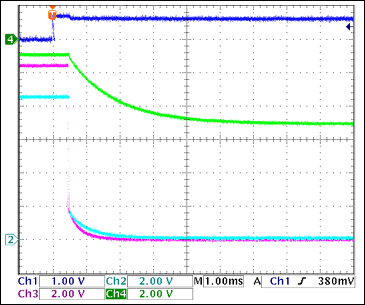 圖4. -5V柵極相對于+3.3V<sub>GATE</sub>關(guān)斷,沒有負(fù)載Ch1 = Q8BASE, Ch2 = +3.3VGATE, Ch3 = +5VGATE, Ch4 = -5VGATE注釋:-5V柵極關(guān)斷較慢;當(dāng)1 < VGATE < 3V (2.5V,典型值)時(shí),F(xiàn)ET關(guān)斷。由此,正電壓通道關(guān)斷1.5ms至4ms后,-5V柵極完全關(guān)斷。