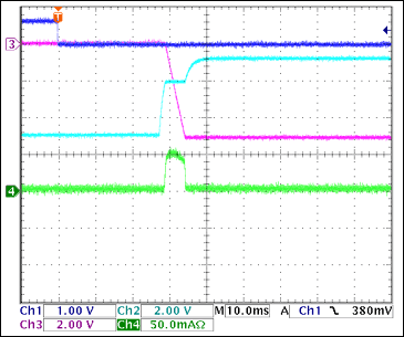 圖11. -5V接通波形,沒有負(fù)載Ch1 = Q8BASE, Ch2 = -5VGATE, Ch3 = -5VOUT, Ch4 = IIN(-5V) 注釋:IIN(PK) = 55mA,對輸出電容充電。
