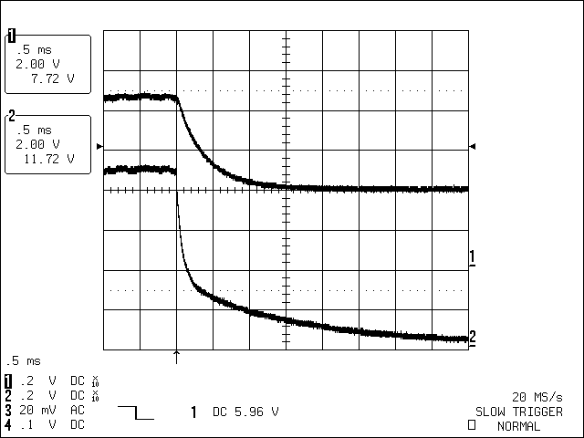 圖5. C1 = 470μF時(shí),改進(jìn)后的應(yīng)用電路在移除充電電源后的瞬態(tài)波形