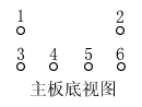 鍵盤、鼠標(biāo)口底視圖