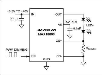 圖1. MAX16800調光電路的典型應用。工作于6.5V至40V輸入范圍,能夠為1個或多個串聯(lián)的高亮度LED提供高達350mA電流。