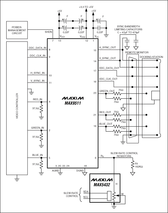 圖4. MAX9511驅動多路輸出。通過MAX5432 I2C數字電位器控制可調濾波。