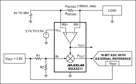 圖2. 該電路利用檢流放大器(MAX4211)和帶外部基準的ADC,測量電池充、放電電流