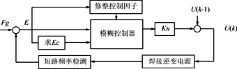 Zjh5.GIF (3622 字節)