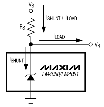 LM4050、LM4051：典型工作電路