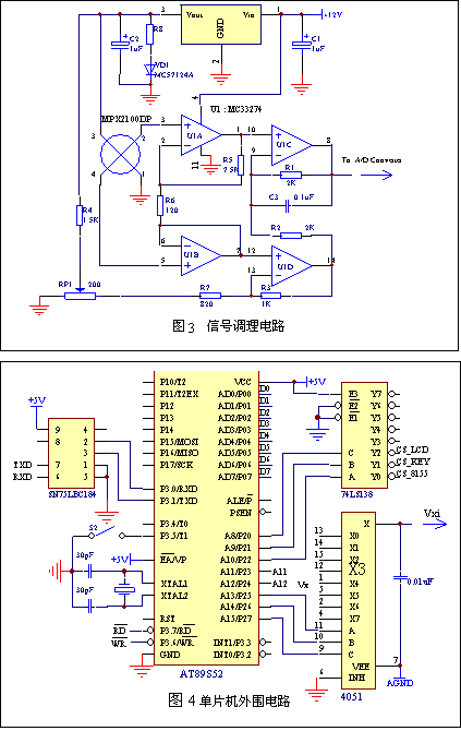 信號調理電路
