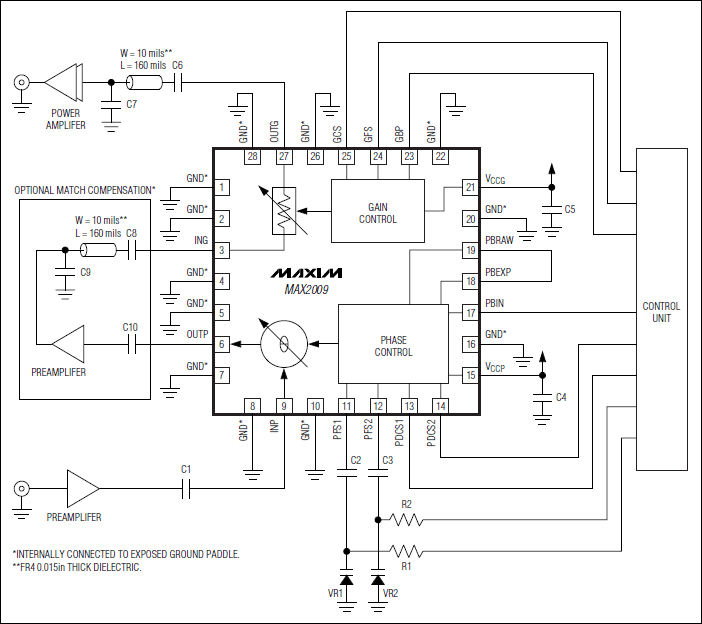 MAX2009：典型應用電路
