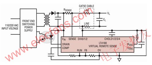 采用 LT4180 的簡化離線應用電路 www.tjjbhg.com