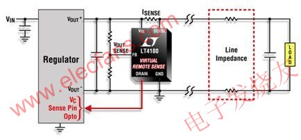 無需使用導線的新型遠端電壓采樣方法 www.tjjbhg.com