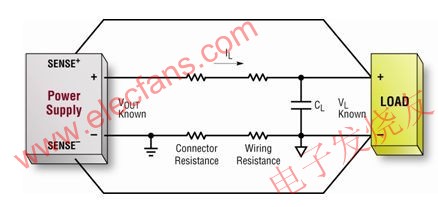 傳統的遠端電壓采樣方法 www.tjjbhg.com