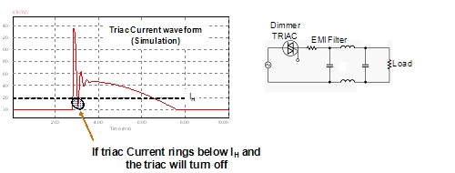 圖3:輸入EM濾波器引起的電流振蕩。（電子系統(tǒng)設(shè)計(jì)）