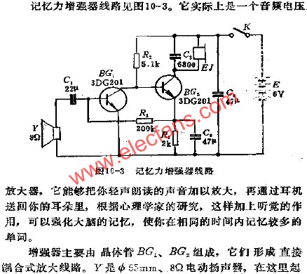 記憶力增強器電路  www.tjjbhg.com