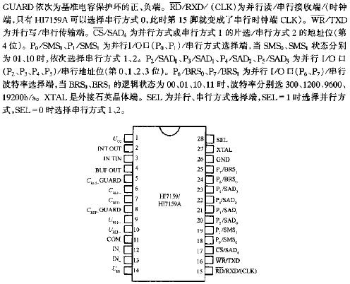 HI7159/7159A的引腳排列  www.tjjbhg.com