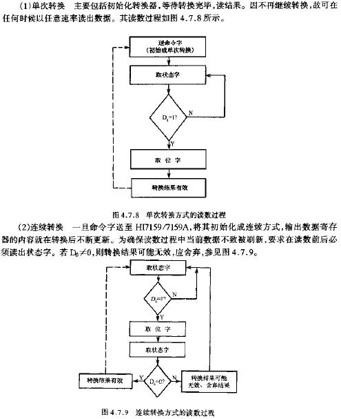連續轉換方式的讀數過程