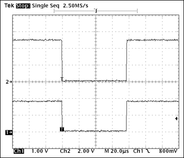 圖4. 1-Wire寫操作波形，寫“0”時隙，60μs < tLOW0 < 120μs。