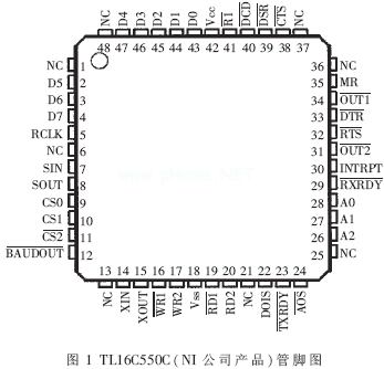 基于TMS320VC5509實現MP3解碼