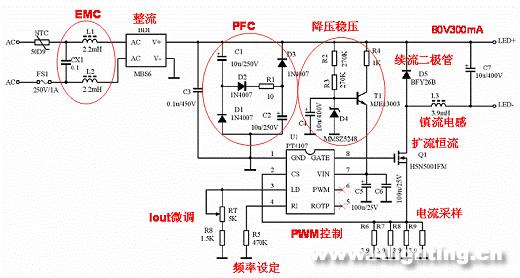 LED日光燈的性能、電源、結(jié)構(gòu)和壽命
