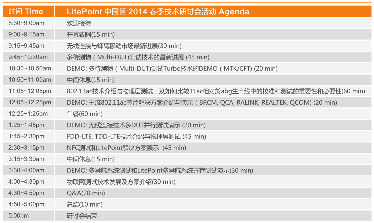 智測無線 2014年LitePoint無線通信測試技術(shù)春季研討會即將召開