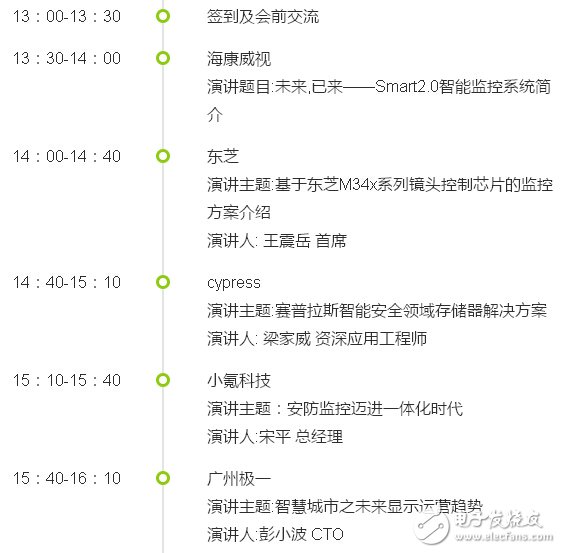 直擊智能安防：高清、智能是熱點(diǎn)