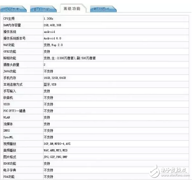 12月還沒完，魅族5S新機(jī)又亮相了，魅族這是要怎樣！