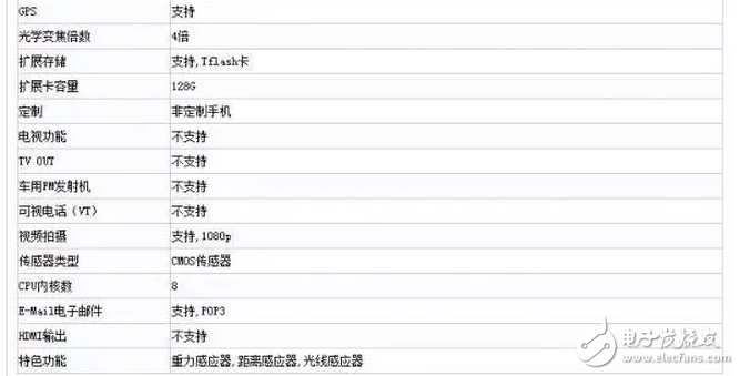 12月還沒完，魅族5S新機(jī)又亮相了，魅族這是要怎樣！