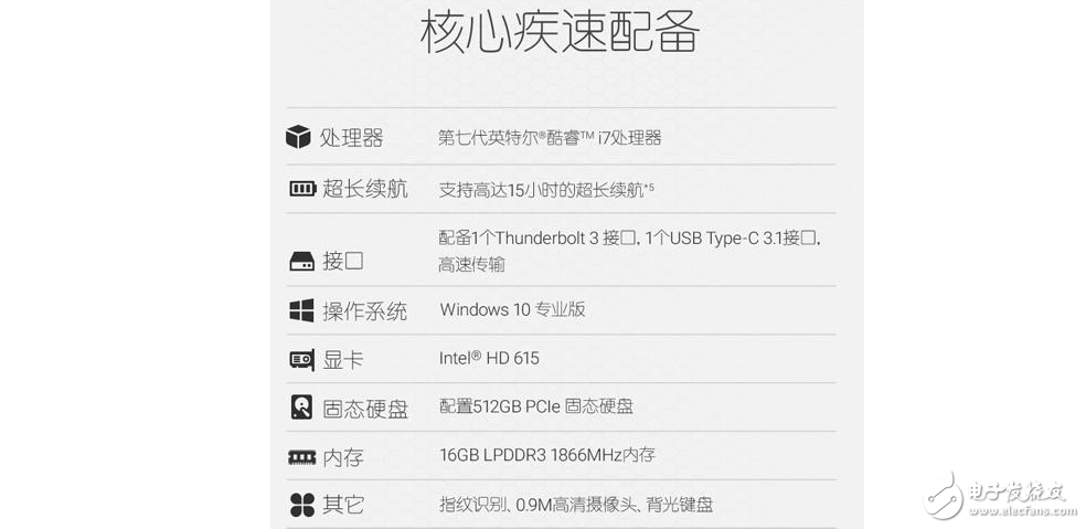戴爾XPS13二合一變形本限量發售，價格媲美蘋果MacBook Pro