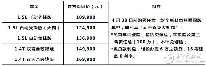 運(yùn)動健將！全新雪佛蘭科魯茲兩廂上市，親民價(jià)10.99萬-16.99萬