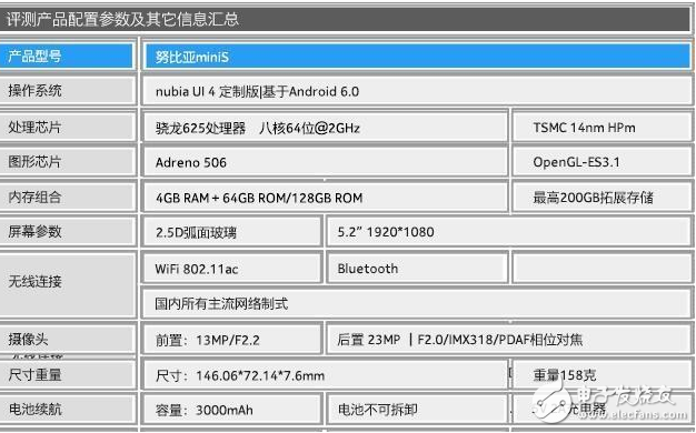 4GB運存，2300萬像素，僅售1500元！