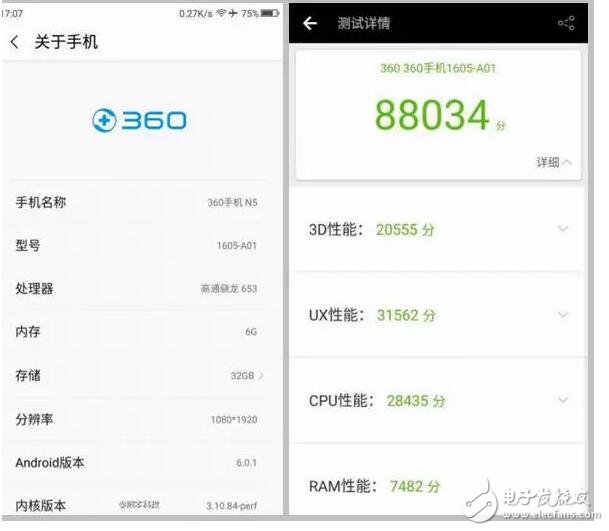 最猛千元機(jī)360N5來(lái)襲：跑分近9萬(wàn)，除了6G內(nèi)存還有驍龍653！