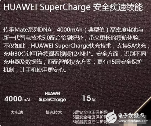 沒有對比就沒有傷害！華為榮耀v9來了還會買華為mate9么？