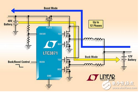 雙電壓汽車電源系統的設計