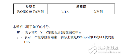 FNUAC OI-TA OI-MA操作說(shuō)明書