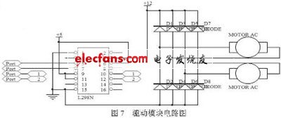 物流中心自動引導(dǎo)小車控制系統(tǒng)設(shè)計