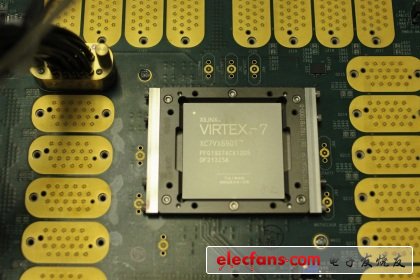 首款采用80個(gè)GTH串行收發(fā)器的 FPGA 器件