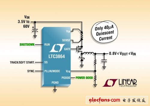 照片說明：60V、低 IQ 降壓型控制器