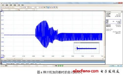 加負(fù)載時(shí)檢測到的電流（加水果）