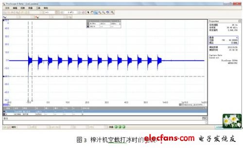 功能使用時(shí)檢測到的電流（空載打冰）