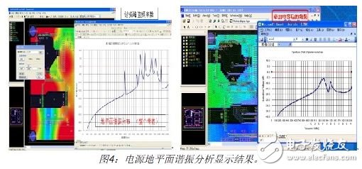 如何快速解決PCB設(shè)計(jì)EMI問題
