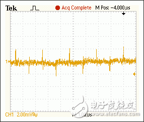 圖7. 噪聲特性：VOUT = 15V、IOUT = 60mA。