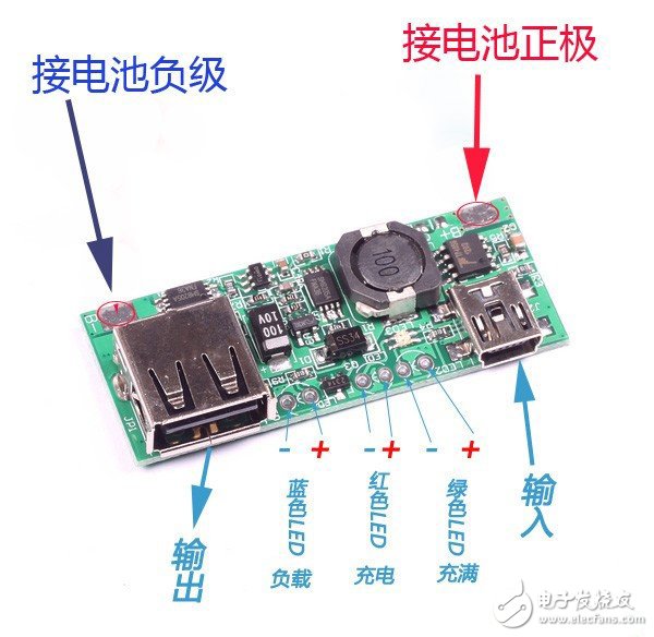 顛覆想象！專業(yè)工程師制作的DIY多功能移動(dòng)電源