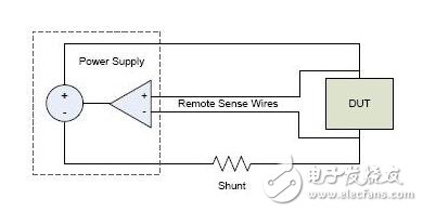 圖4：包括遠端感應連接的電源。