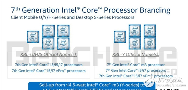 Intel又玩新花招，Core m7竟然變成Core i7