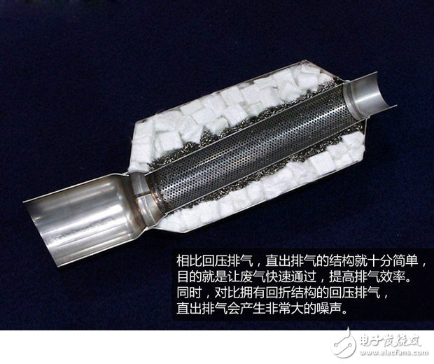 喧囂與寧靜兼得 巧妙改裝愛車為可變閥門排氣系統