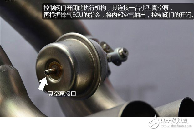 喧囂與寧靜兼得 巧妙改裝愛車為可變閥門排氣系統