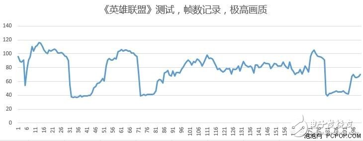 小米筆記本Air全面評測拆解:出色玻璃觸控快人一步