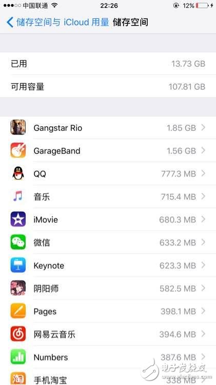 iPhone7 Plus 32g到底夠不夠用？讓iPhone用戶告訴你現實真相