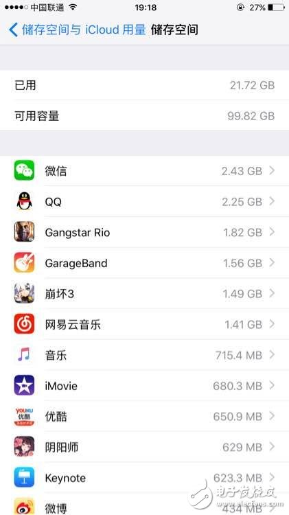 iPhone7 Plus 32g到底夠不夠用？讓iPhone用戶告訴你現實真相